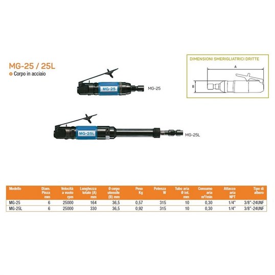 SMERIGLIATRICI DIRITTE MG - 25