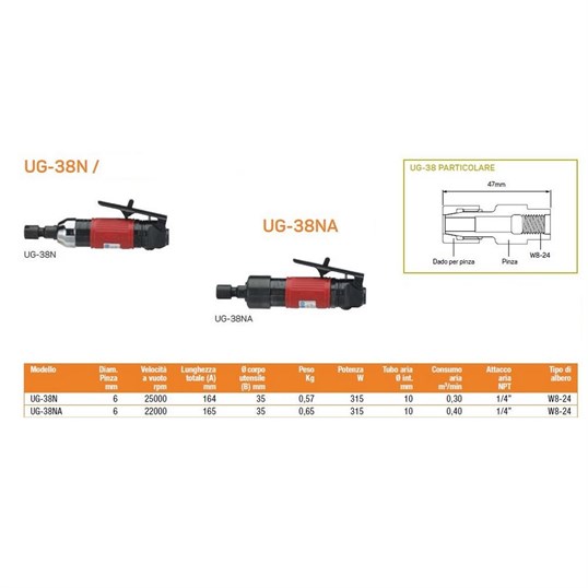 SMERIGLIATRICI DIRITTE UG-38N